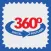 360 Digital Postcard