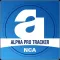 NCA APT