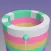 Happy Rings