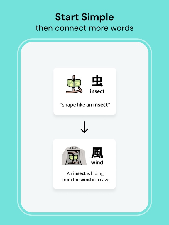 Kanji Card - Learn Japanese iPad Screenshots