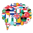 Guess the Flag Guess the Flag