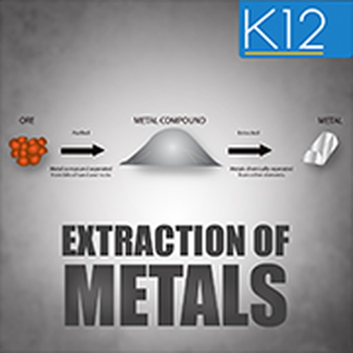Extraction of Metals Extraction of Metals