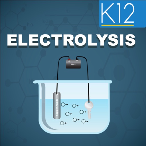 Electrolysis - Chemistry Electrolysis - Chemistry