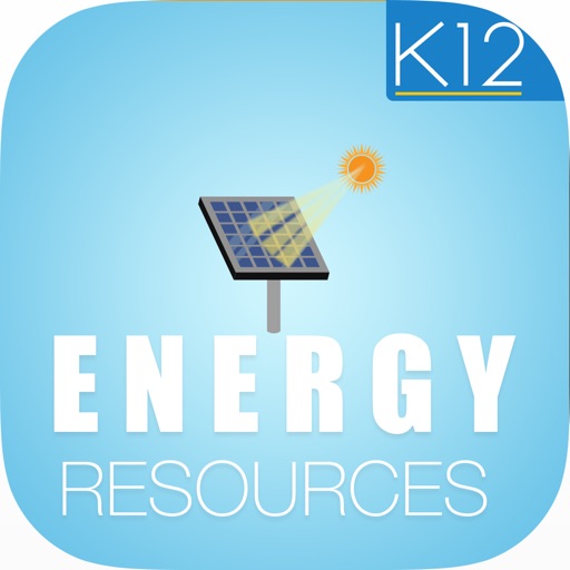 Types of Energy Resources Types of Energy Resources