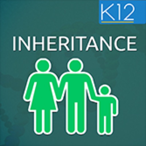 Inheritance Biology Inheritance Biology
