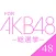 The Quiz for AKB48