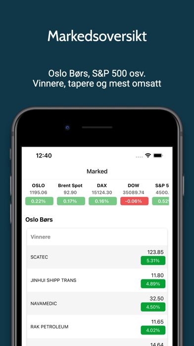 AksjeGuru Nyheter børs finans Screenshots