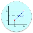 Interpolation Calculator