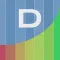 Dividender - Compound Interest