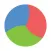 Colors: the game about choosing