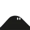 Inko: the jumping drop