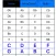 TetraChord Matrix