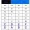 TetraChord Matrix
