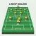 Lineup Builder Pro