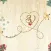 LetLoveFly - Viraj weds Shreya
