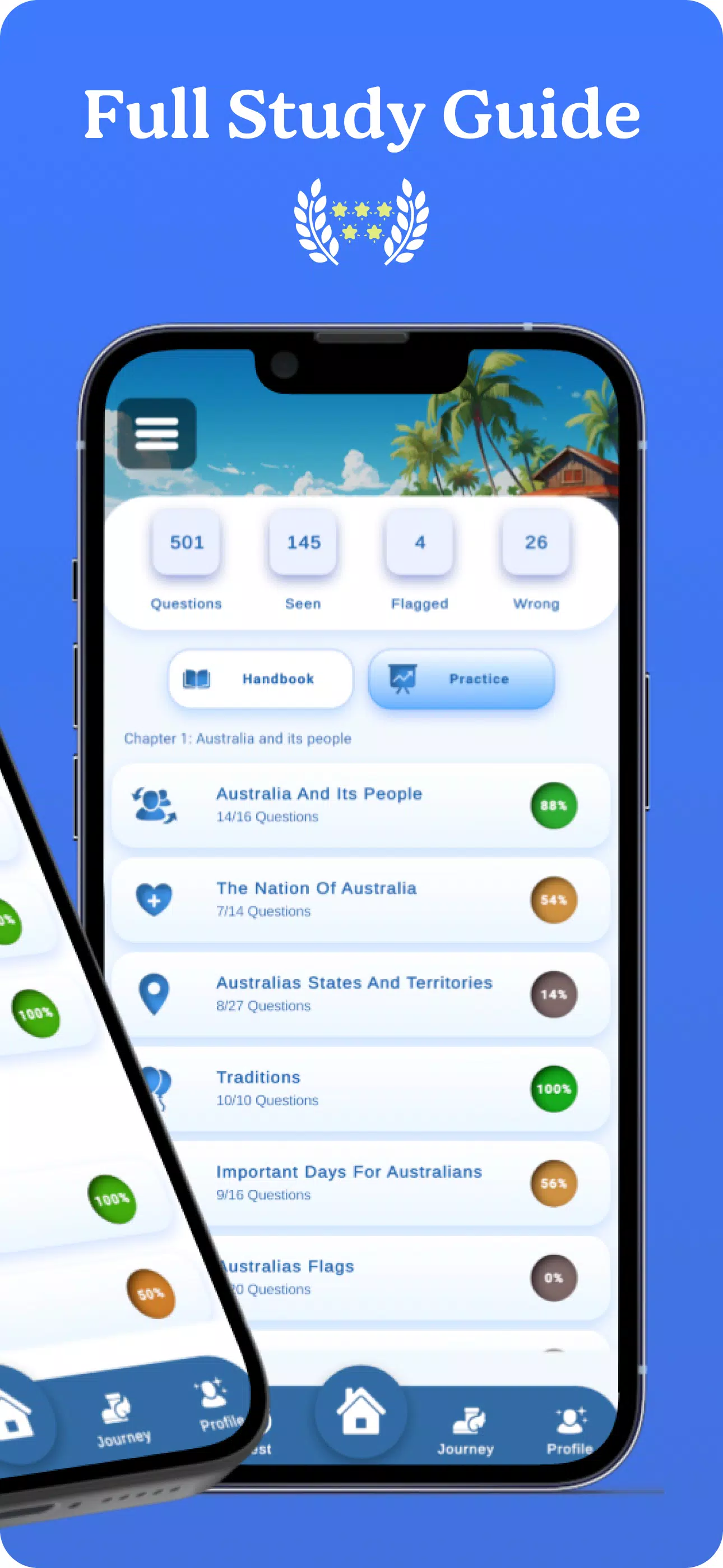 Australian Citizenship 2025 Screenshots