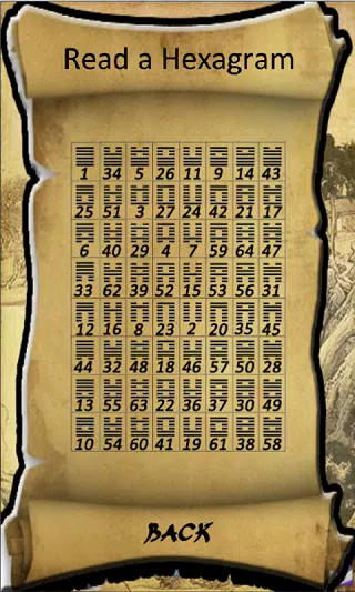 I-Ching Predictions Screenshots