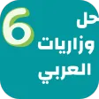 Ministries Sixth Arab Ministries Sixth Arab