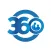 360 Care App