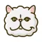 Cats Emoji