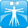 Fat Scale