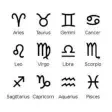 十二星座目錄