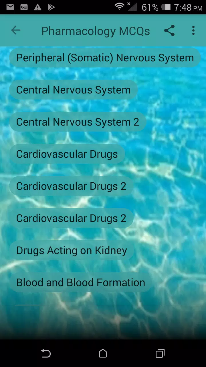 Pharmacology MCQs Screenshots