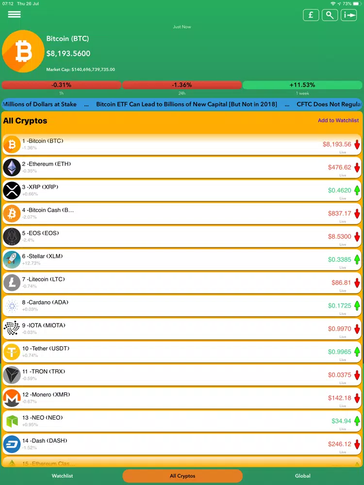 Crypto - Live-Trading Values iPad Screenshots