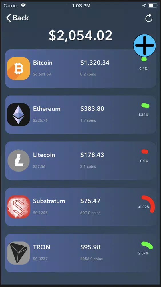 Crypto - Live-Trading Values Screenshots