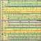 Digital Slide Rule
