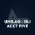 Anntex Pack - DLI Acct Five