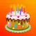 Happy Birthday Wish & Greeting
