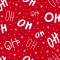 Christmas Stickers Party SMS