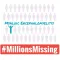 MillionsMissing Profile Filter