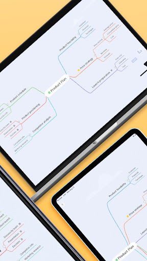 GitMind: AI Mind Map, Chatbot Screenshots