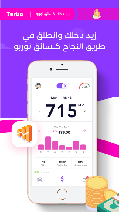 توربو | Turbo: Request a Ride Screenshots