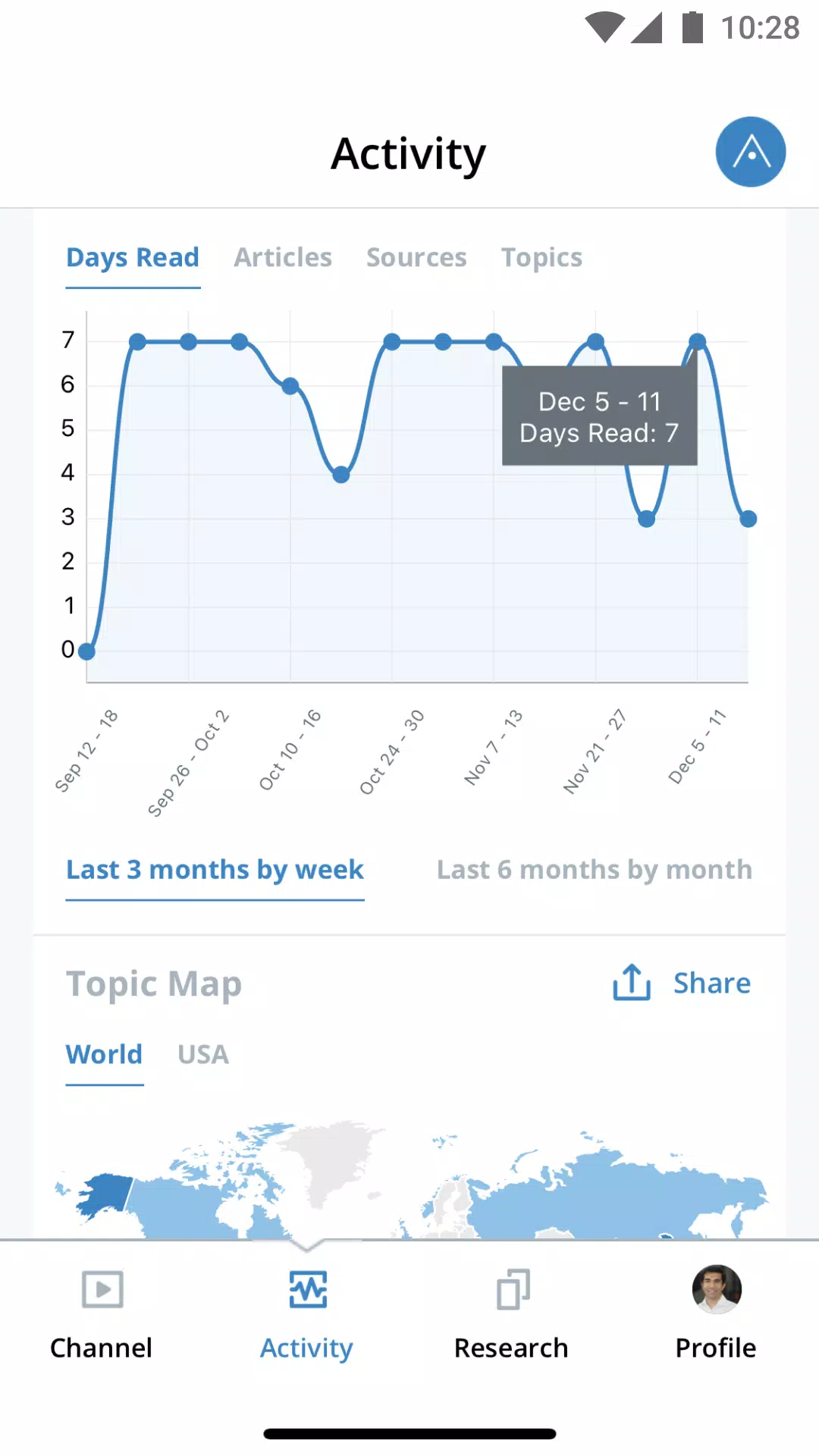 AverPoint Screenshots