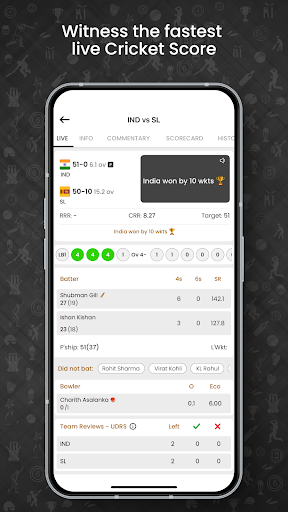 CricDaddy : Cricket Live Line Screenshots