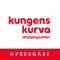 Fikarummet KKSC