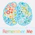 Remember Me - A Brain Game