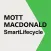 SmartLifecycle