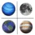 Solar System&Celestial Objects