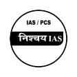 Nishchay IAS