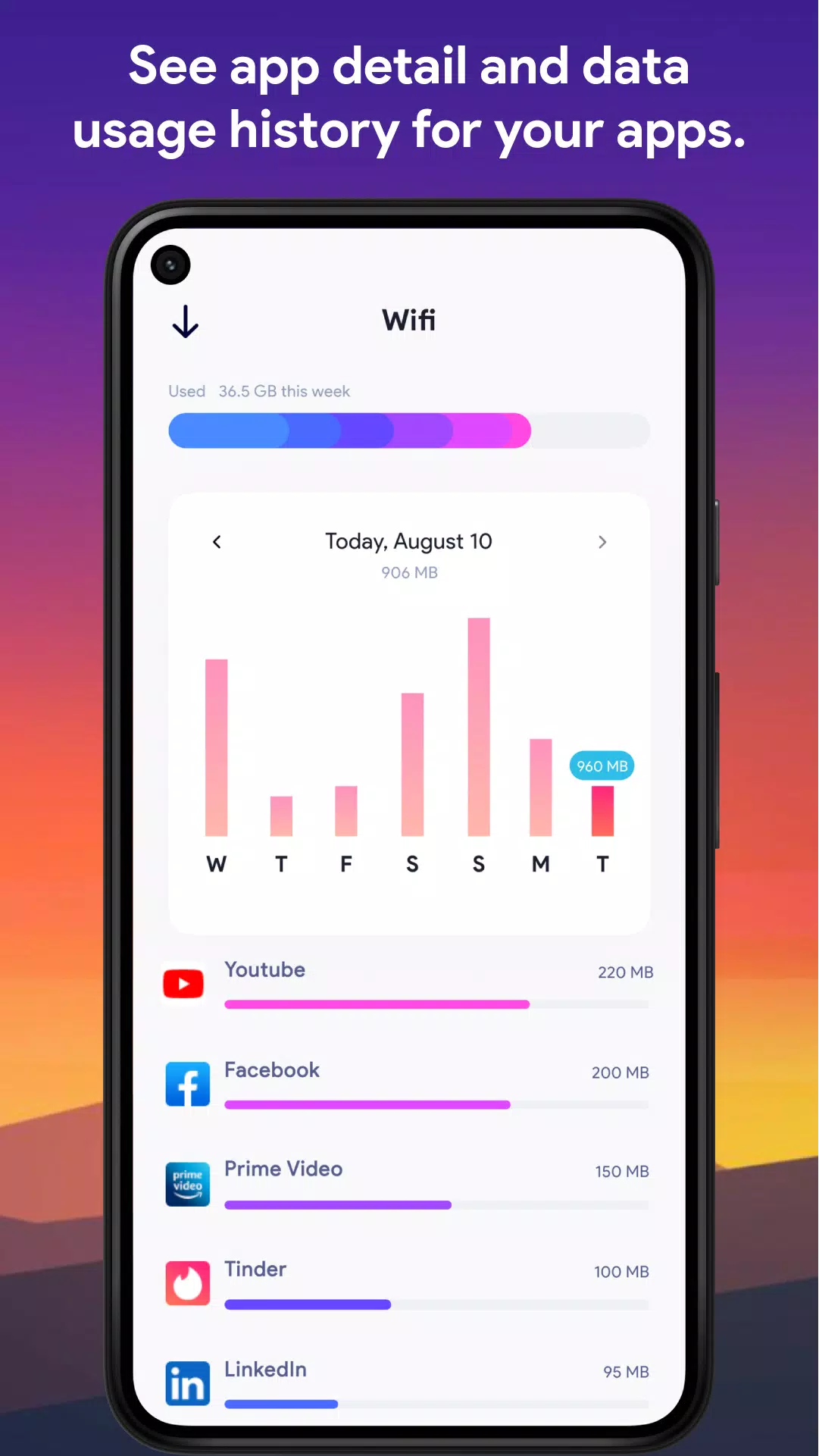 Data Usage Manager: Data Alert Screenshots