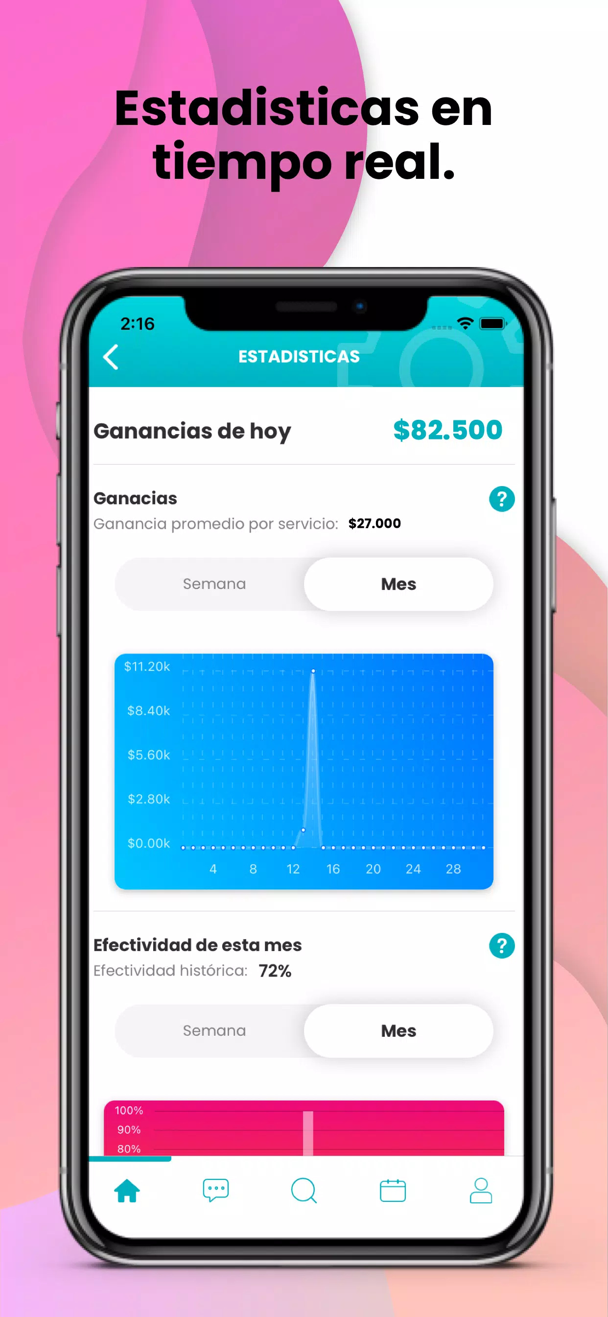 Capturas de pantalla de Work It App