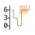 ASCII Charts