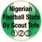 Nigeria Football By Scout Tofe
