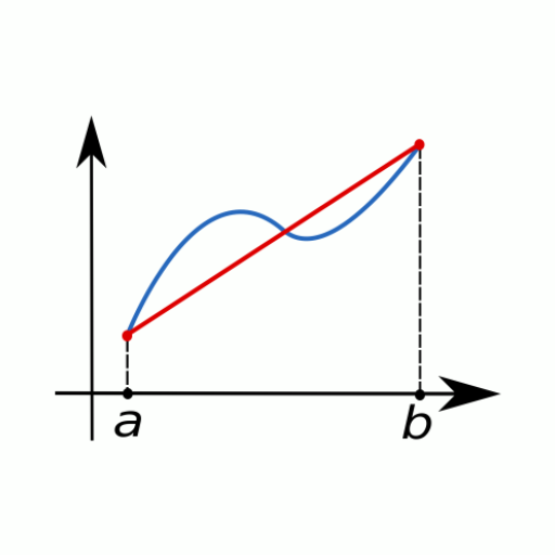 Numerical Methods: Calculator Numerical Methods: Calculator