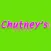 Chutney's