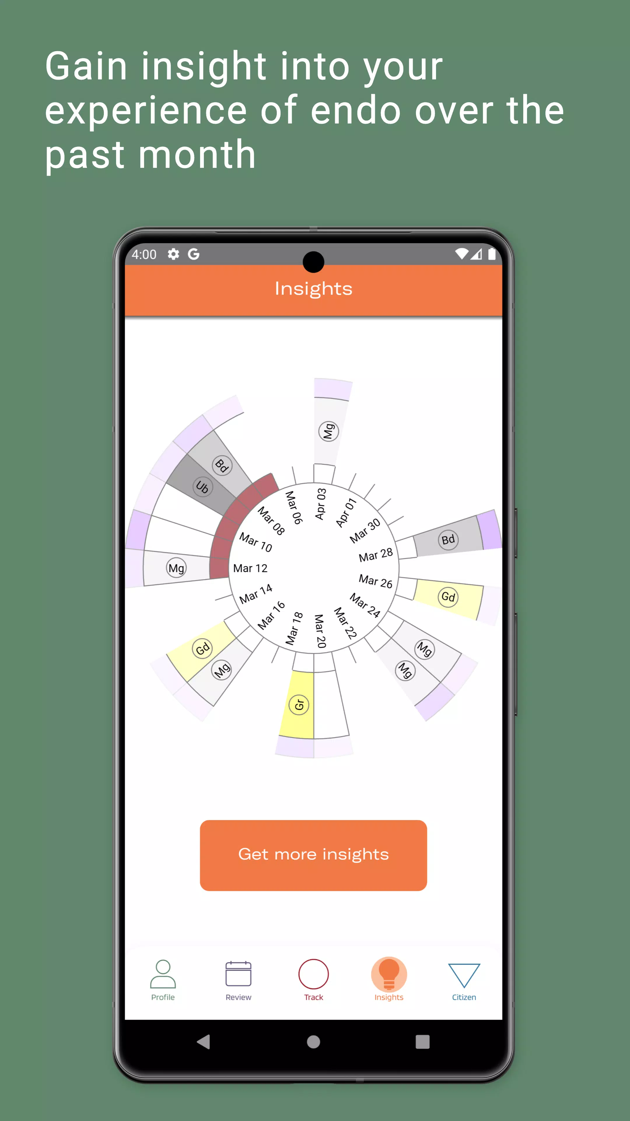 Phendo Screenshots